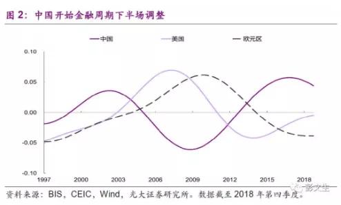 经济增长与财政收入增长的关系,经济增长与财政收入增长的关系及科技评估解析说明——以SP84.936为例,全面应用数据分析_挑战款69.73.21