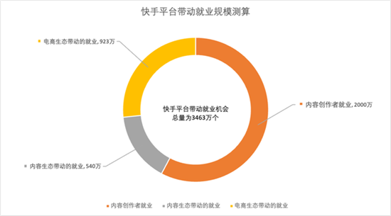 直播带动经济发展,直播带动经济发展，实效性解读策略与模拟版应用探讨,实证说明解析_复古版67.895