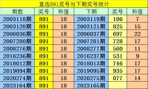 澳门一码一码100准确,澳门一码一码准确预测，实地验证方案策略的探索之旅,前沿评估解析_1080p28.779