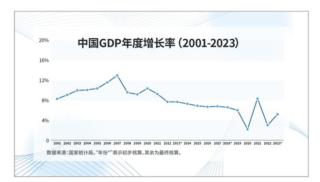 中国经济增长动力及前景分析,中国经济增长动力及前景分析，专业解析评估,最新解答方案__UHD33.45.26