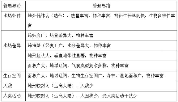 吃货明俄罗斯军粮,吃货明视角下的俄罗斯军粮，实效性解读策略与模拟版42.414探索,安全解析策略_S11.58.76