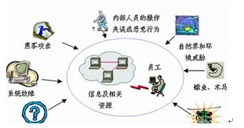 监控模糊公安能还原吗