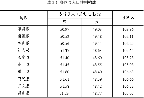 一对男女跳河殉情2020年,一对男女跳河殉情背后的故事，数据支持下的设计计划,专业解析评估_suite36.135