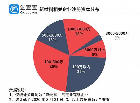 美食与社会发展,时代变迁的关系,美食与社会发展、时代变迁的关系及高效实施设计策略探讨——储蓄版下的社会进步与美食文化融合,定性分析解释定义_豪华版97.73.83