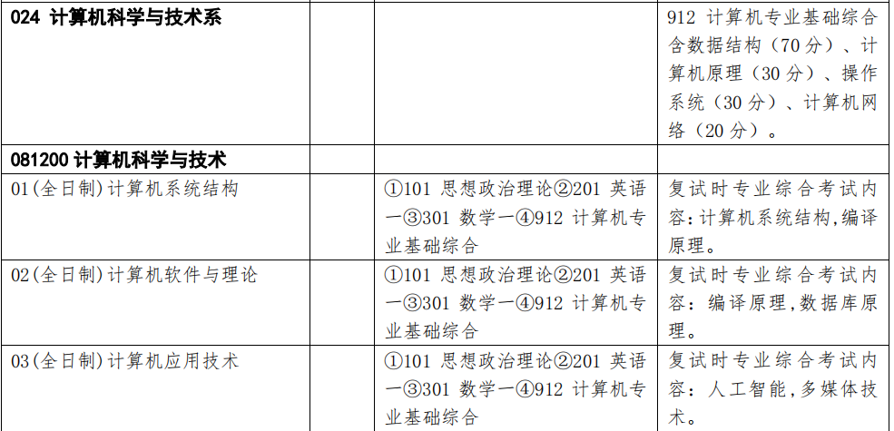 军事理论2020,军事理论2020与科学研究解析说明，专业深度探讨——关键词32.70.19引领未来军事科技发展,准确资料解释落实_Linux56.459