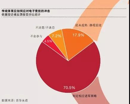 体育在经济增长中的作用有哪几种形式,体育在经济增长中的作用及其数据导向实施步骤，以macOS系统视角探讨,系统化评估说明_watchOS68.127