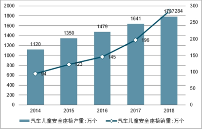 简述国际汽车市场的特点和发展趋势