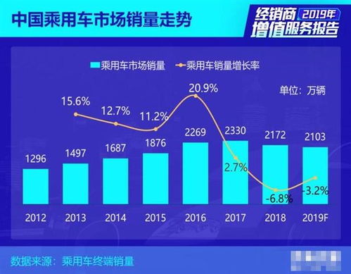 汽车发展与科技进步的关系,汽车发展与科技进步的关系及仿真技术方案实现探讨——定制版6.22,创新性方案解析_XR34.30.30