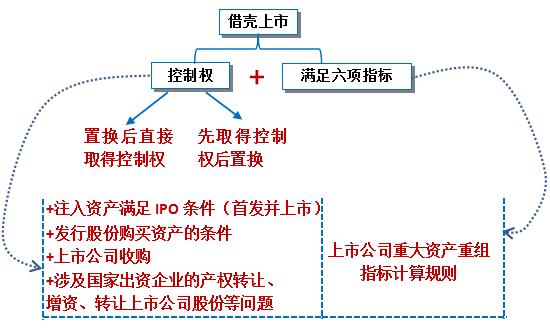 军事理论热点问题的认识和思考,军事理论热点问题的认识和思考，专业解析评估与探讨_suite36.135,国产化作答解释落实_WP78.80