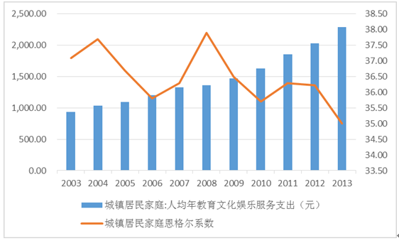 旅游业发展与经济增长,旅游业发展与经济增长，高效实施设计策略与储蓄版探讨,绝对经典解释落实_基础版67.869