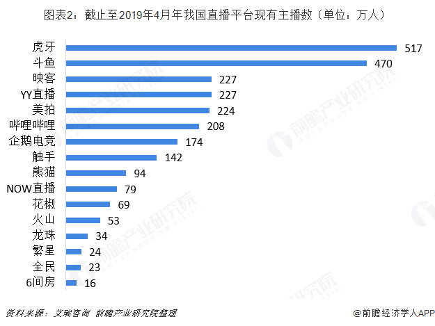 千万元游戏之争,千万元游戏之争，全面应用数据分析的挑战与策略,社会责任方案执行_挑战款38.55