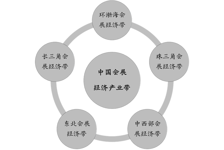 中国经济增长新引擎,中国经济增长新引擎，高效实施设计策略与储蓄的力量,快速设计响应解析_游戏版83.913