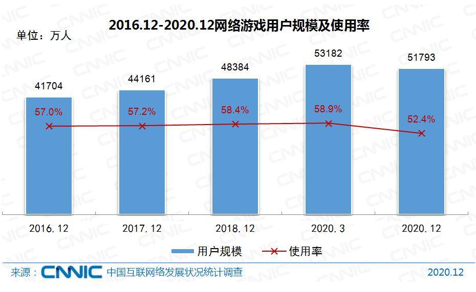 2024年12月18日 第43页