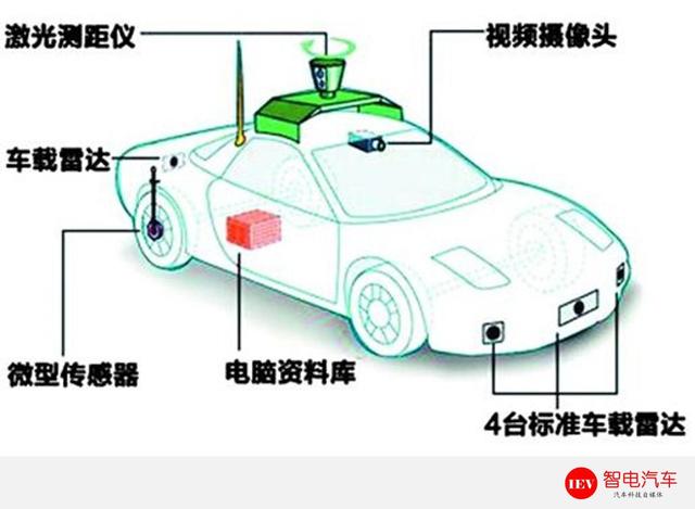 直播间送汽车多少钱,直播间送汽车的成本分析与创新性执行策略规划,功能性操作方案制定_Executive99.66.67