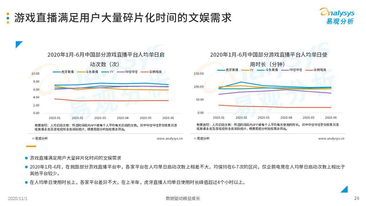 体育与直播与游戏经济发展的关系论文,体育与直播，游戏经济发展中的新动力与战略方案优化,准确资料解释落实_SE版25.928