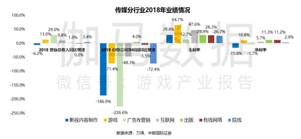 深圳游戏公司分布,深圳游戏公司分布及其准确资料解释落实——SE版25.928详解,可靠计划策略执行_限量版36.12.29