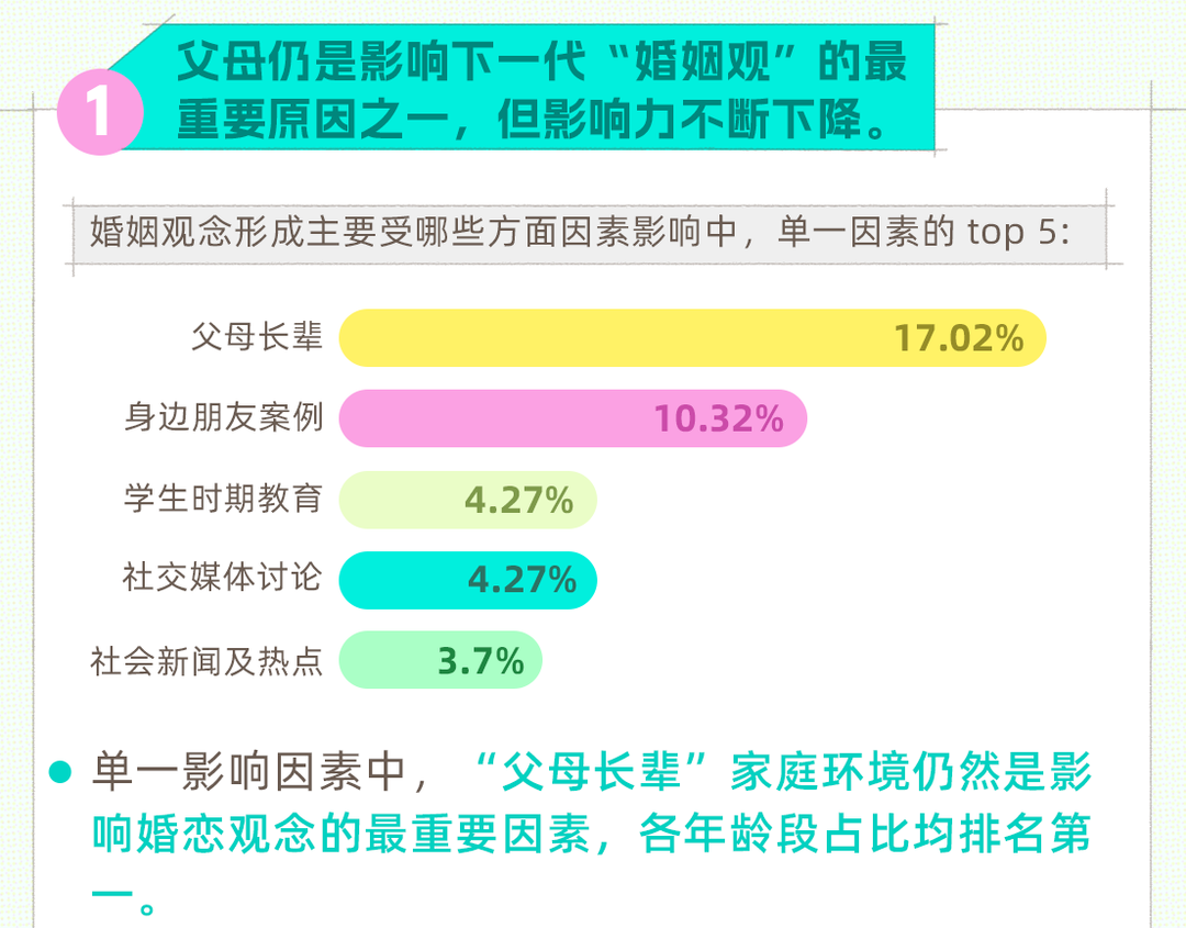 打游戏结婚,打游戏结婚，一种新型社交模式的实践验证与解释定义,实地执行数据分析_粉丝款81.30.73