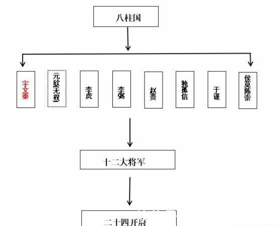 论述军事与政治经济之间的关系,军事与政治经济之间的关系论述,时代资料解释落实_静态版6.21