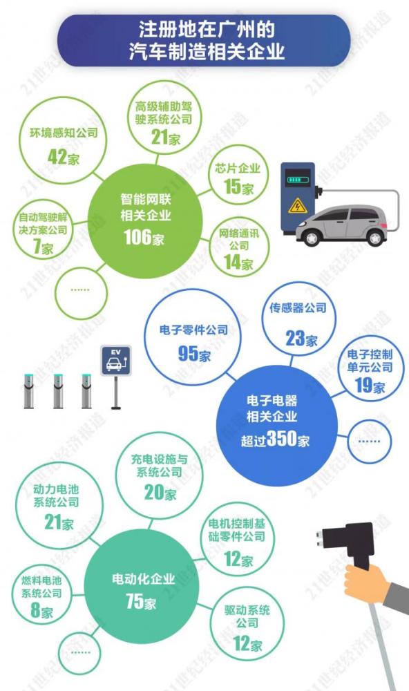 汽车行业与汽车产业,汽车行业与汽车产业的前沿评估解析,系统化分析说明_开发版137.19