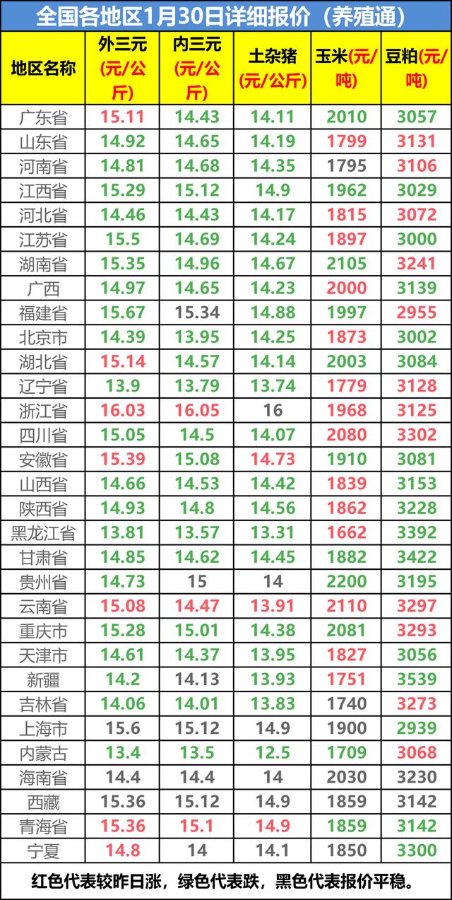 2024年12生肖表图,揭秘未来生肖图表的创新解析——XR34.30.30方案探索,数据设计驱动策略_VR版32.60.93