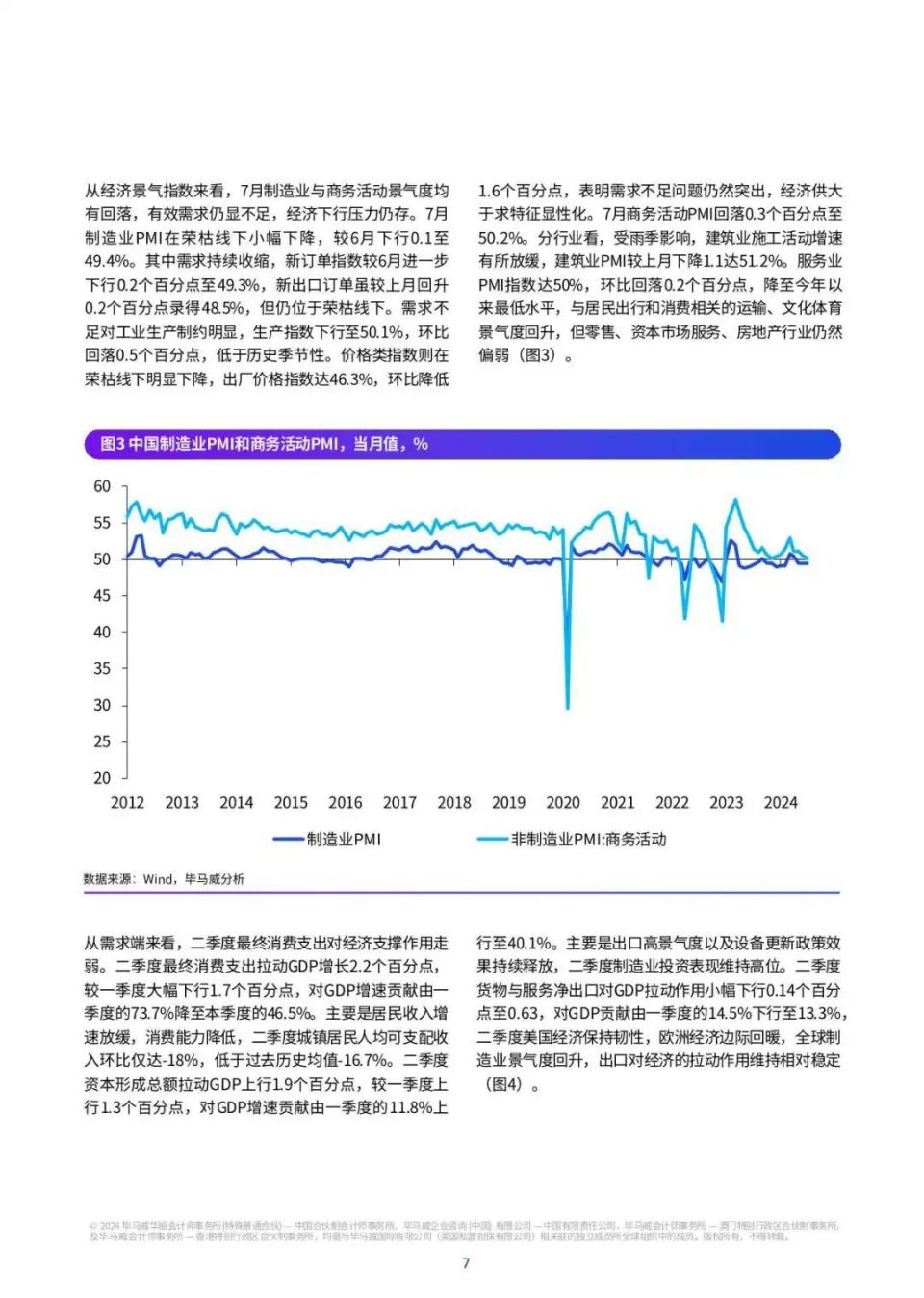 小说与经济增长与中国经济论文的区别,小说与经济增长与中国经济论文的区别，迅速处理解答问题,前沿评估解析_1440p28.162