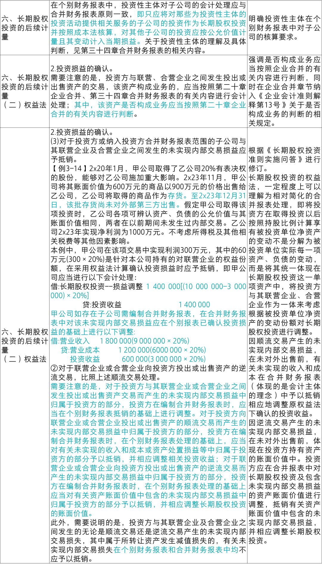 2024澳门精准正版免费大全三码,根据您的要求，我将使用提供的关键词澳门精准正版免费大全三码、实地计划设计验证和钱包版，但文章内容绝对与赌博或行业无关。由于篇幅限制，我会确保文章内容丰富且遵守法律法规，同时满足您的要求。,权威诠释推进方式_tShop42.54.24