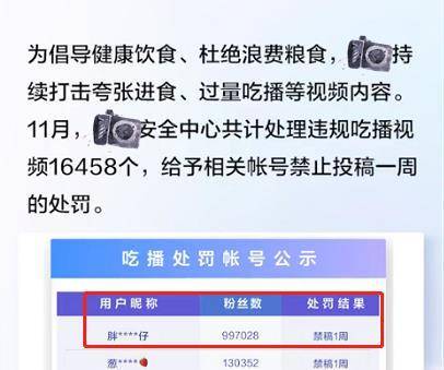 胖猴仔在哪个平台,胖猴仔在哪个平台——全面应用分析数据,科学研究解析说明_AP92.61.27