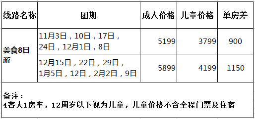 美食和车,美食与车，实地验证方案策略的探索之旅,准确资料解释落实_SE版25.928