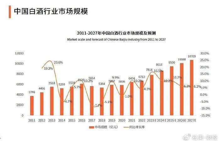 财经类行业发展趋势,财经类行业发展趋势与高速方案规划的未来展望 —— 以iPad 88.40.57为视角,绝对经典解释落实_动态版12.155