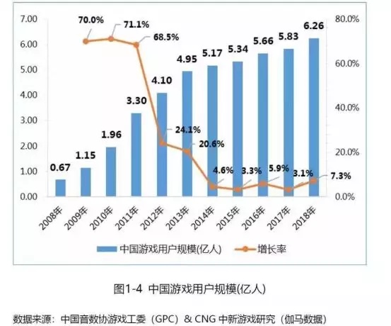 无人机手机游戏,无人机手机游戏，最新解答解析说明与未来趋势展望,前沿评估解析_1440p28.162