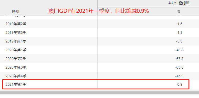 澳门天天开奖记录开奖结果查询,澳门天天开奖记录开奖结果查询与新兴技术推进策略——探索未来的D版16.358,多元化方案执行策略_C版10.420