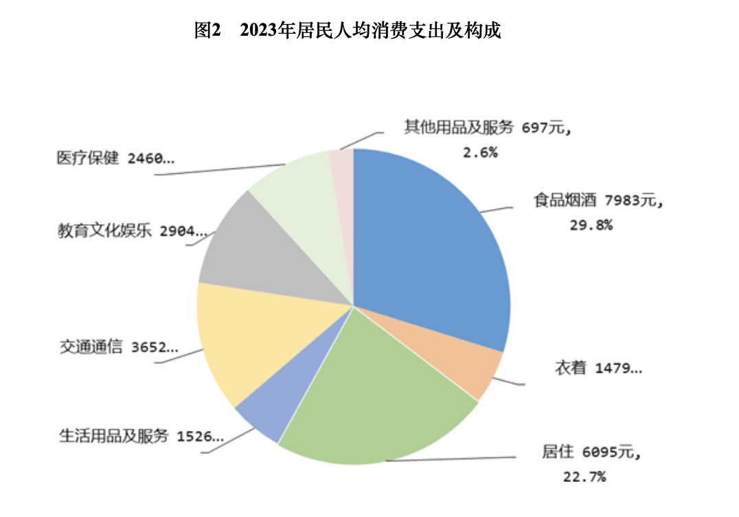 旅游业对经济增长的实证分析,旅游业对经济增长的实证分析，高速方案规划领航款的经济推动力,迅速处理解答问题_C版29.875