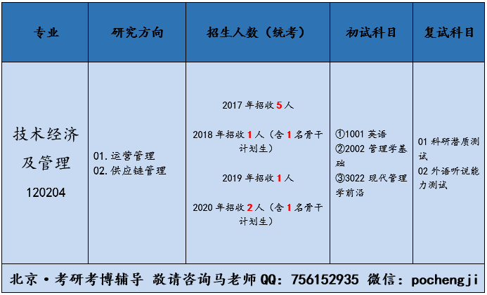 财经和经济的区别,财经与经济，解析两者之间的区别与最新解答,高速方案规划_领航款48.13.17