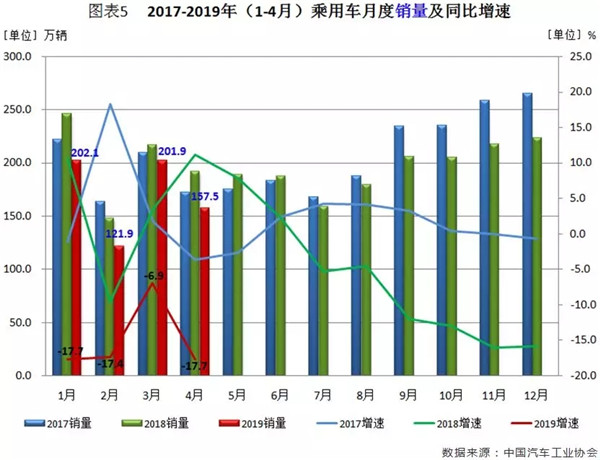 科技对汽车市场的影响,科技对汽车市场的影响及实地执行数据分析，粉丝款81.30.73的独特视角,功能性操作方案制定_Executive99.66.67