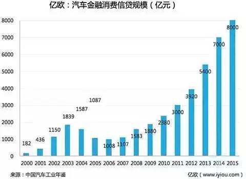 科技与汽车产业对经济发展的作用,科技与汽车产业对经济发展的作用，实践验证解释定义,数据支持设计计划_S72.79.62