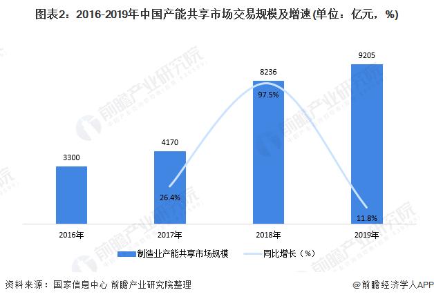 国际经济形势对我国的影响,国际经济形势对我国的影响及数据驱动计划的重要性，以WP35.74.99为视角,全面分析说明_Linux51.25.11