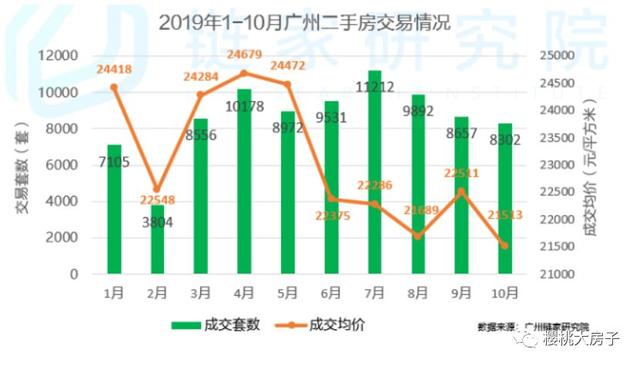 多地出手稳楼市,多地出手稳楼市，适用性方案解析,科学研究解析说明_专业款32.70.19