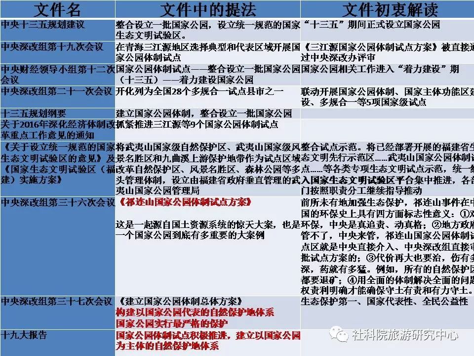 历史与韩媒热搜的关系