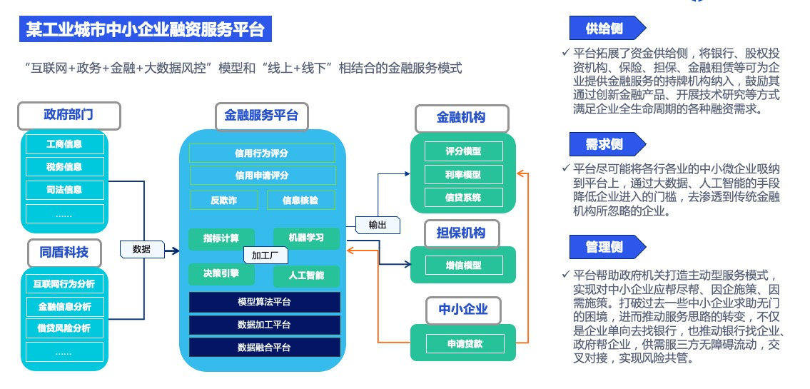 一肖一码6374,一肖一码6374与全面应用分析数据，探索数字世界的奥秘,实地数据解释定义_特别版85.59.85