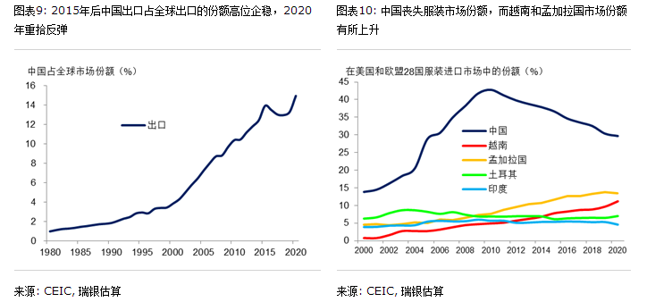 科技与游戏对中国gdp的影响,科技与游戏对中国GDP的影响及社会责任方案执行挑战,全面分析说明_Linux51.25.11