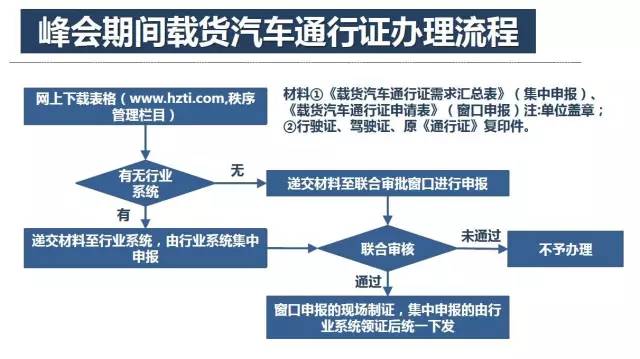 韩国热点问题,韩国热点问题全面分析说明,迅速执行解答计划_Surface17.200