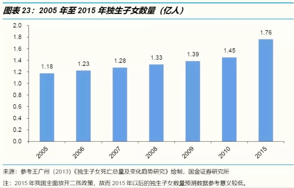 国际经济与经济学的区别