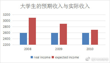 财经热点话题2020,财经热点话题深度解析，2020年最新热门解答与落实策略（MP90.878）,数据设计驱动策略_VR版32.60.93