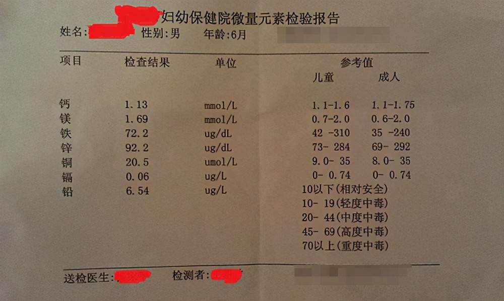 abo溶血后果是什么