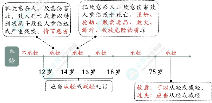 军事与游戏与经济的关系是什么,军事、游戏与经济的关系，探索交叉领域的新视角与迅速执行解答计划,数据驱动计划_WP35.74.99