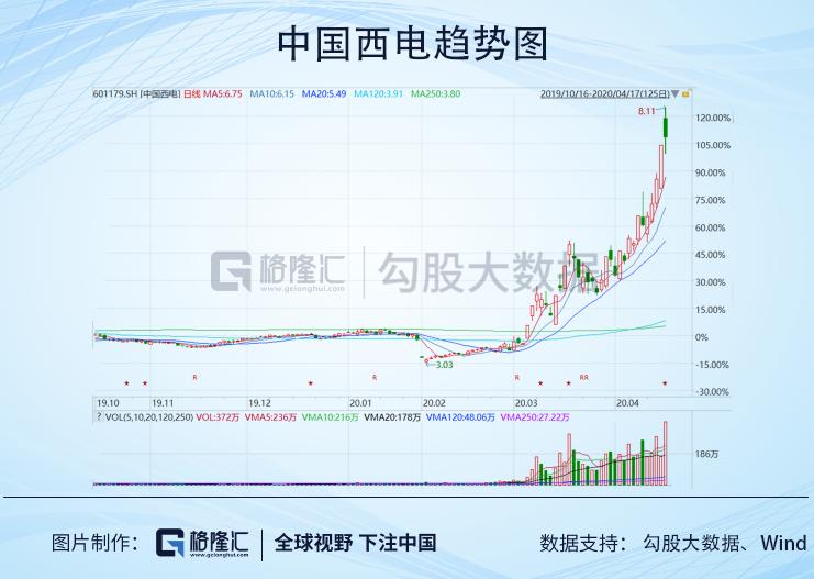 2024年12月 第755页