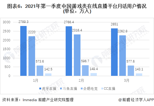 韩国游戏榜单,韩国游戏榜单深度解析，设计数据与趋势分析,调整细节执行方案_Kindle72.259