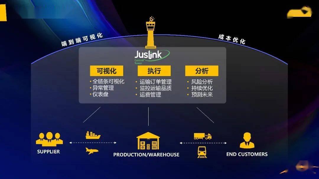 新澳门王中王100%期期中