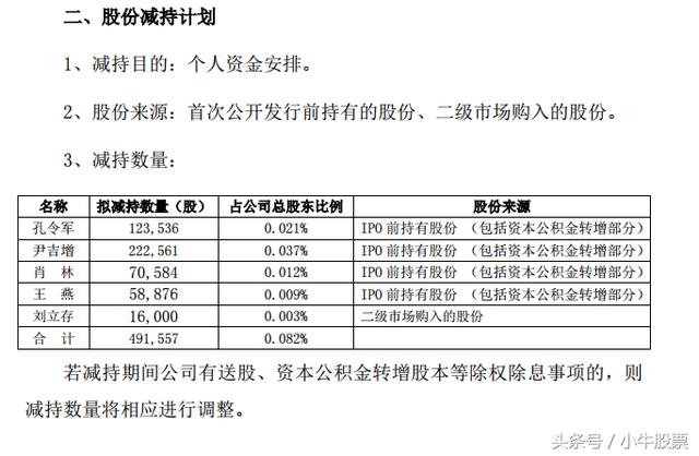 一码一肖100%精准,一码一肖，精准预测与高速响应策略的完美结合——粉丝版探索与解析（不涉赌博或行业内容）,数据导向实施步骤_macOS30.44.49