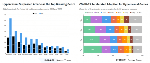 游戏对当今社会的影响